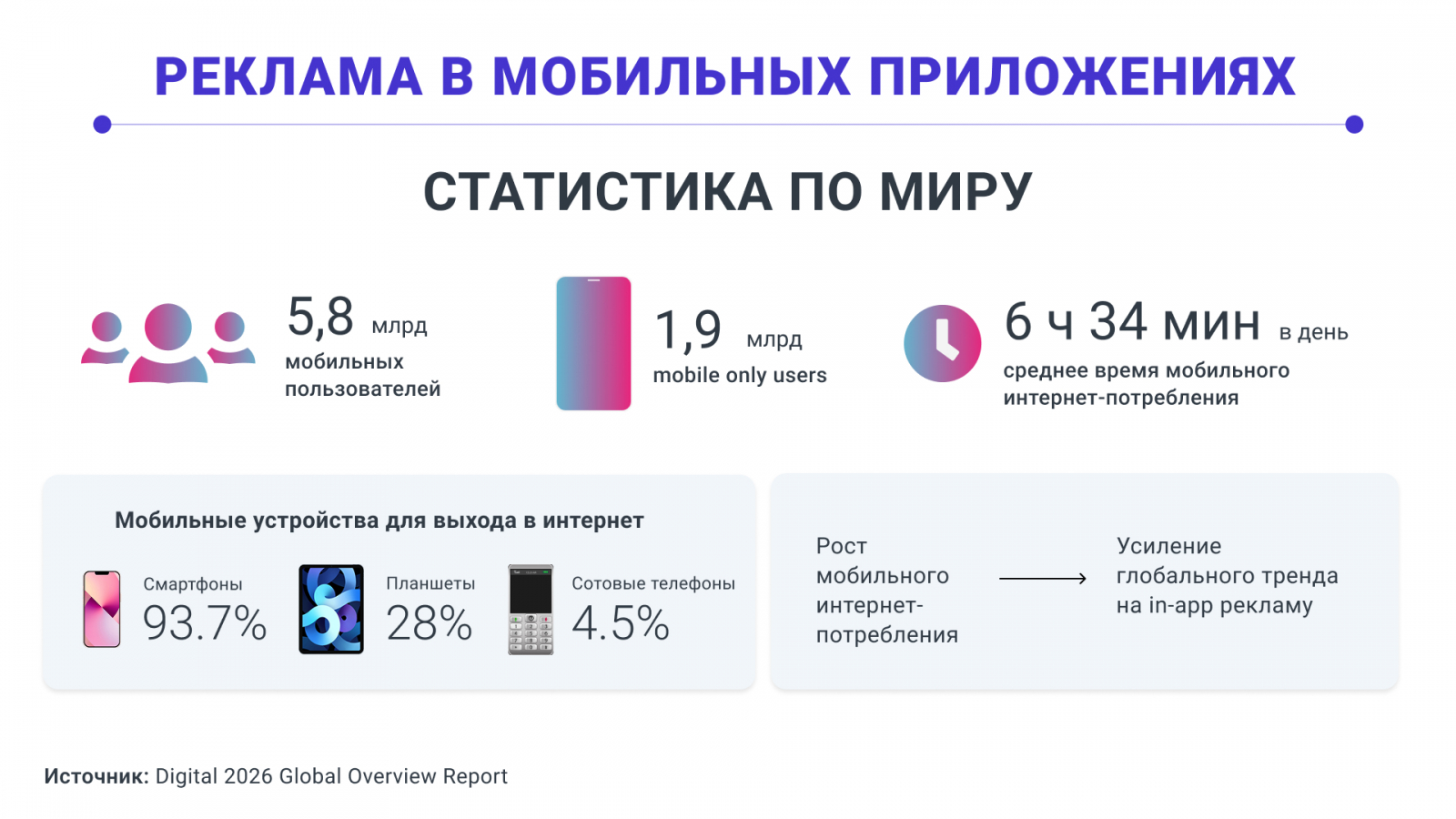 ? ������ � �����? �? ? �? ��������? ��? ���� �? �? ��? ���