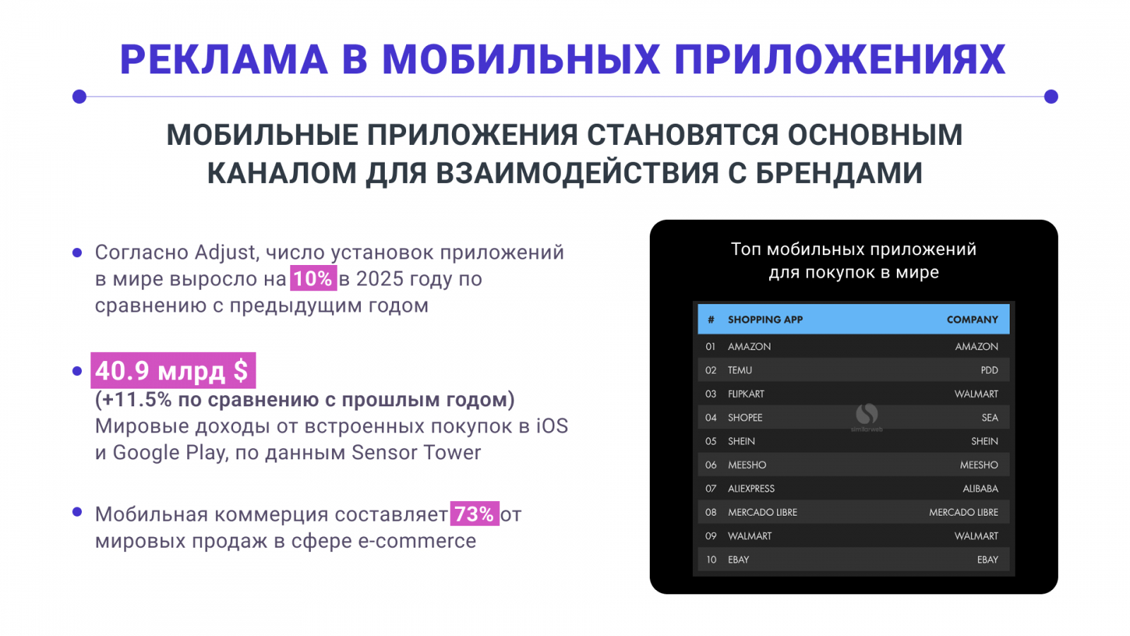 ����� ����������? ��� � �? ������ �����? �? � �? ��������