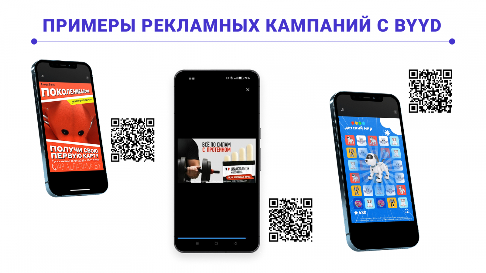 ����? Byyd