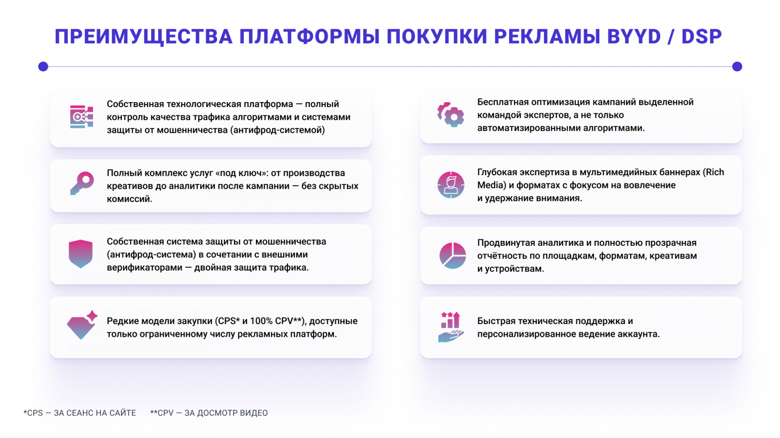 �? ���? ? ��? �� ? �����? � �����? �? ? �? ��������? ? �? �� Byyd