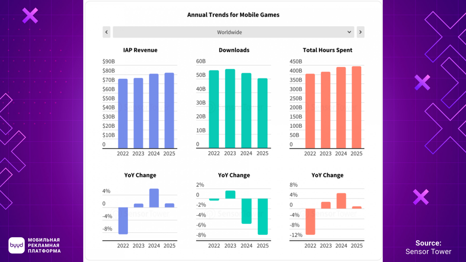 ? ? ���? � �����? ��� �������� 2026