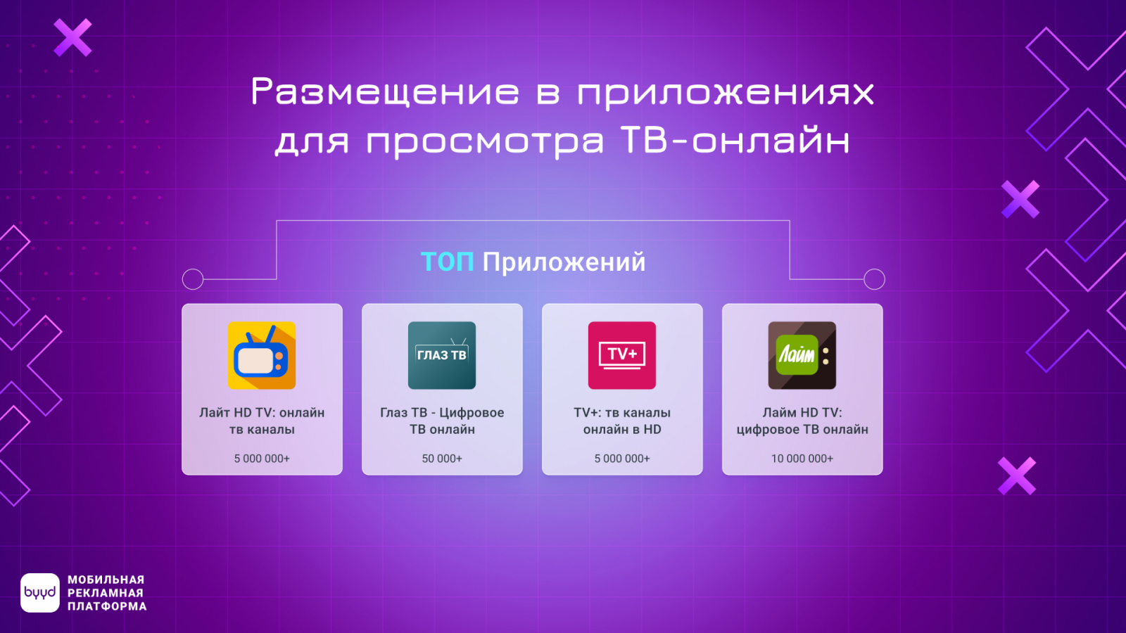 ? ����? ���� � ? � ������ �? ? �������? � ��? ���? byyd