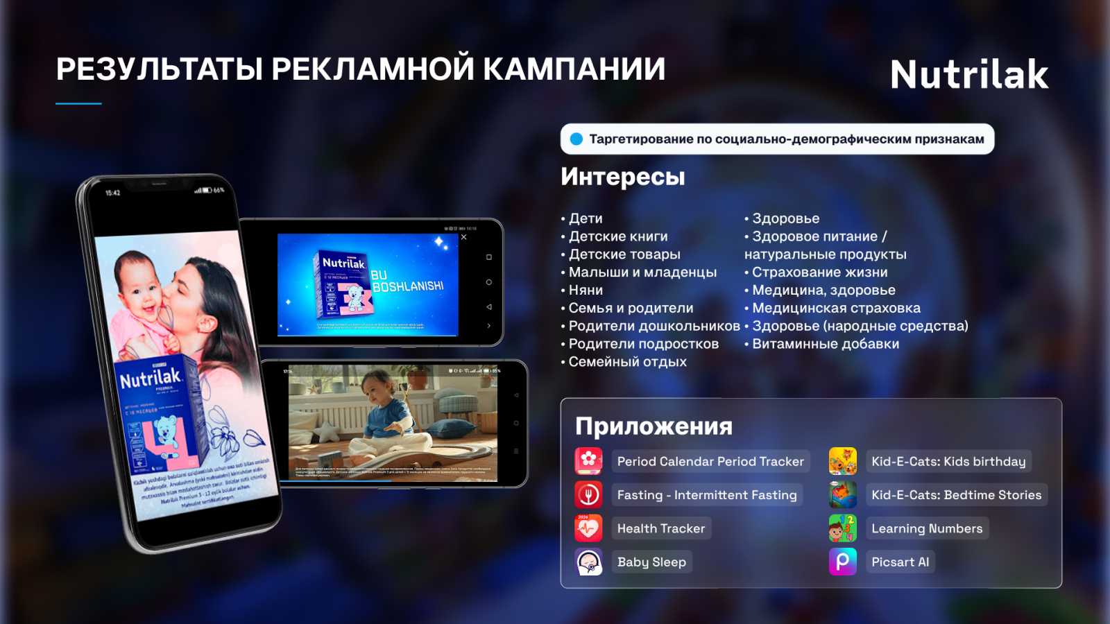 �? ? ? ���� byyd ����