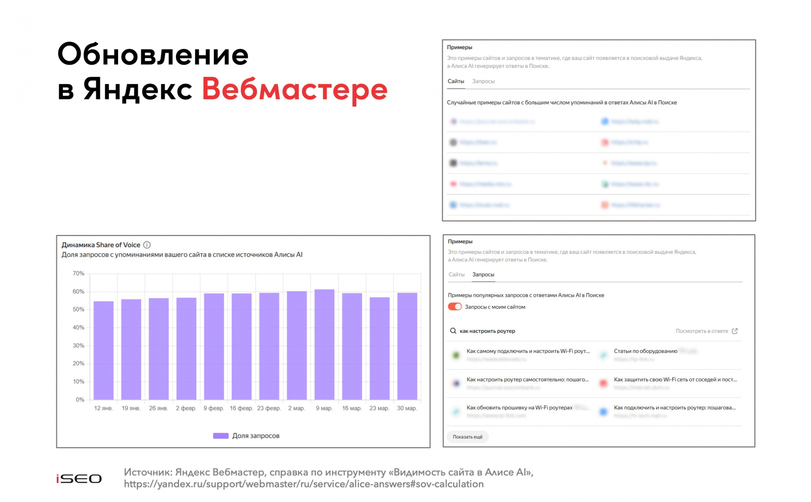 ���������� � ������ ������? �? � 1