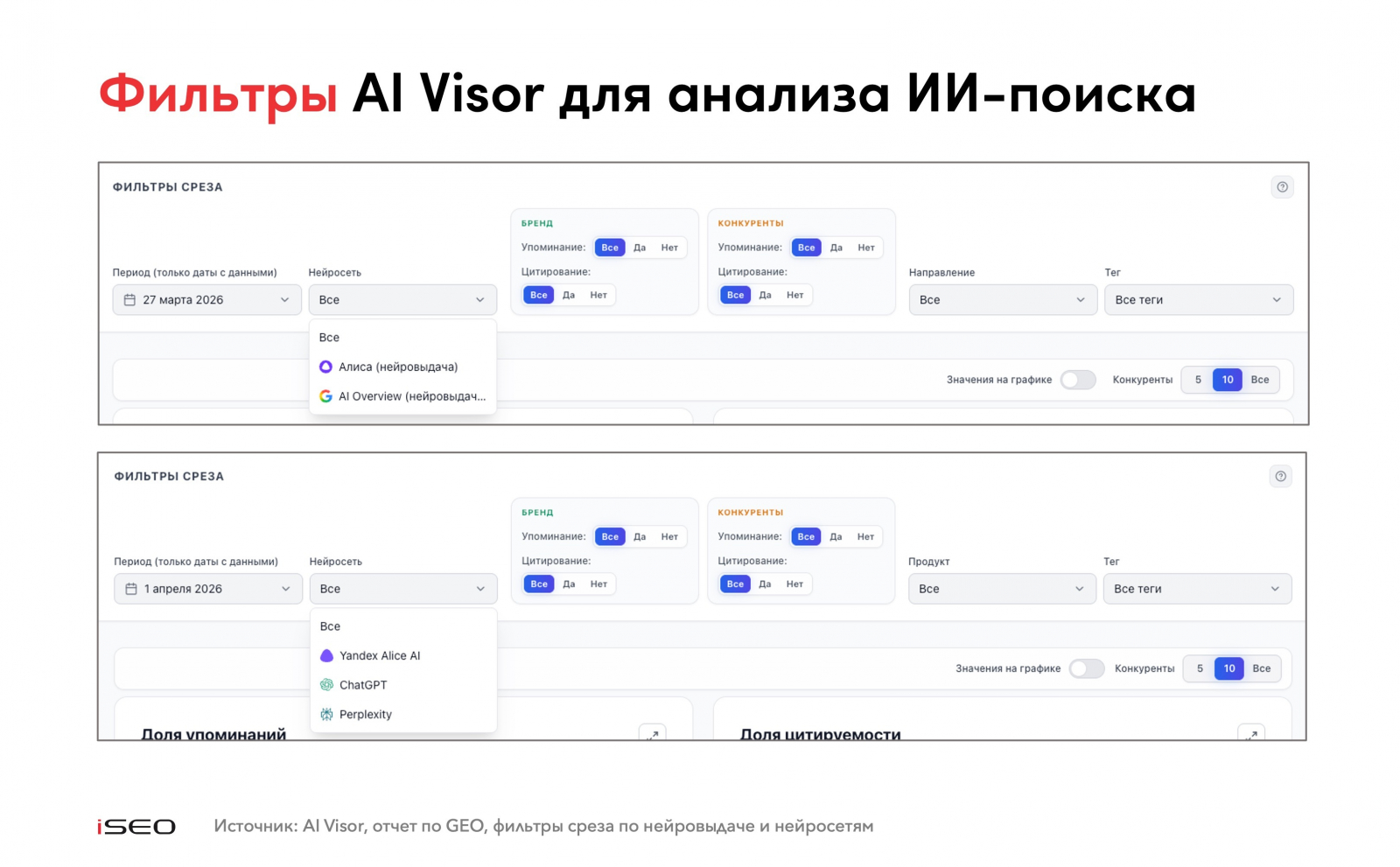 ? ��? ? ? ? AI Visor 1