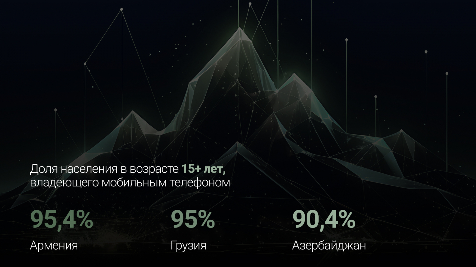 ������ ? ? ��� �� �������