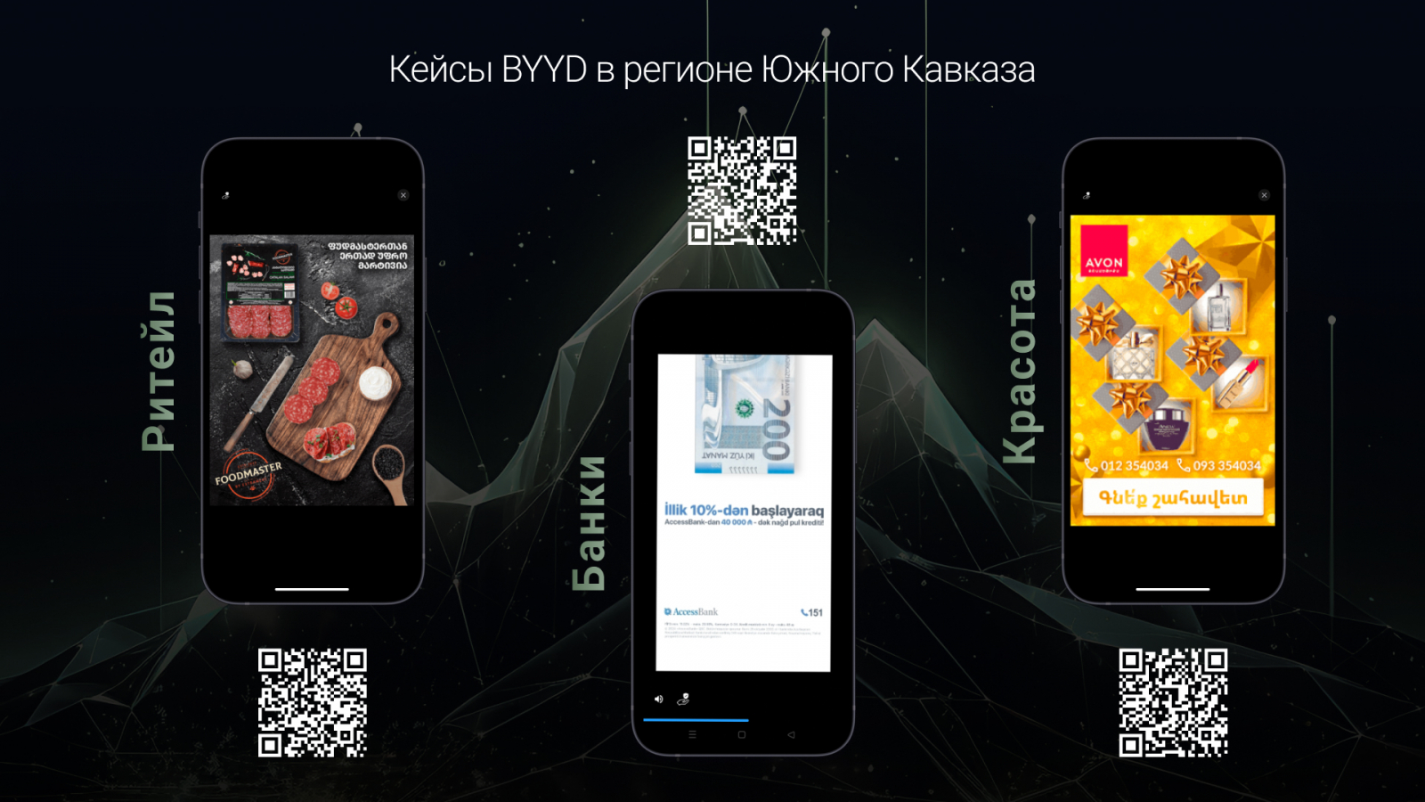 ����? ������ byyd