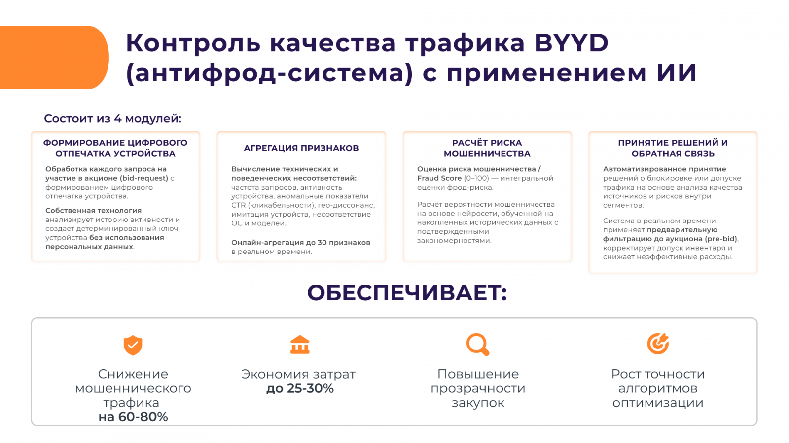 ��? �? ? �� byyd