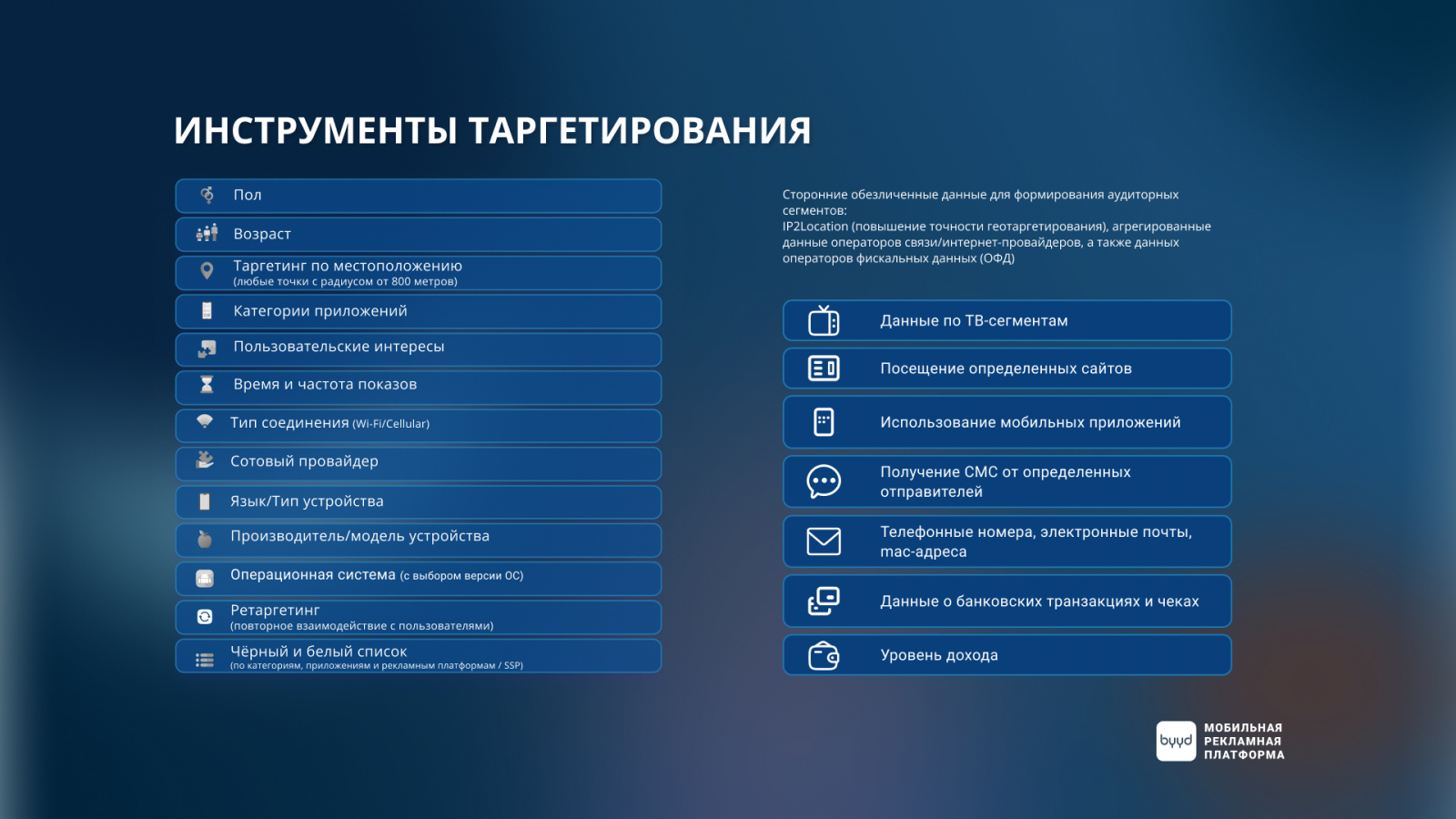 ? �? ��? ��� byyd