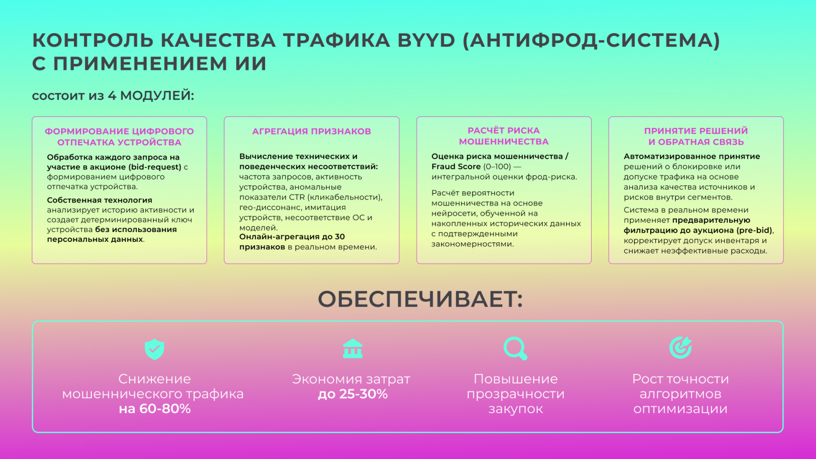 ��? �? ? �� byyd � ��