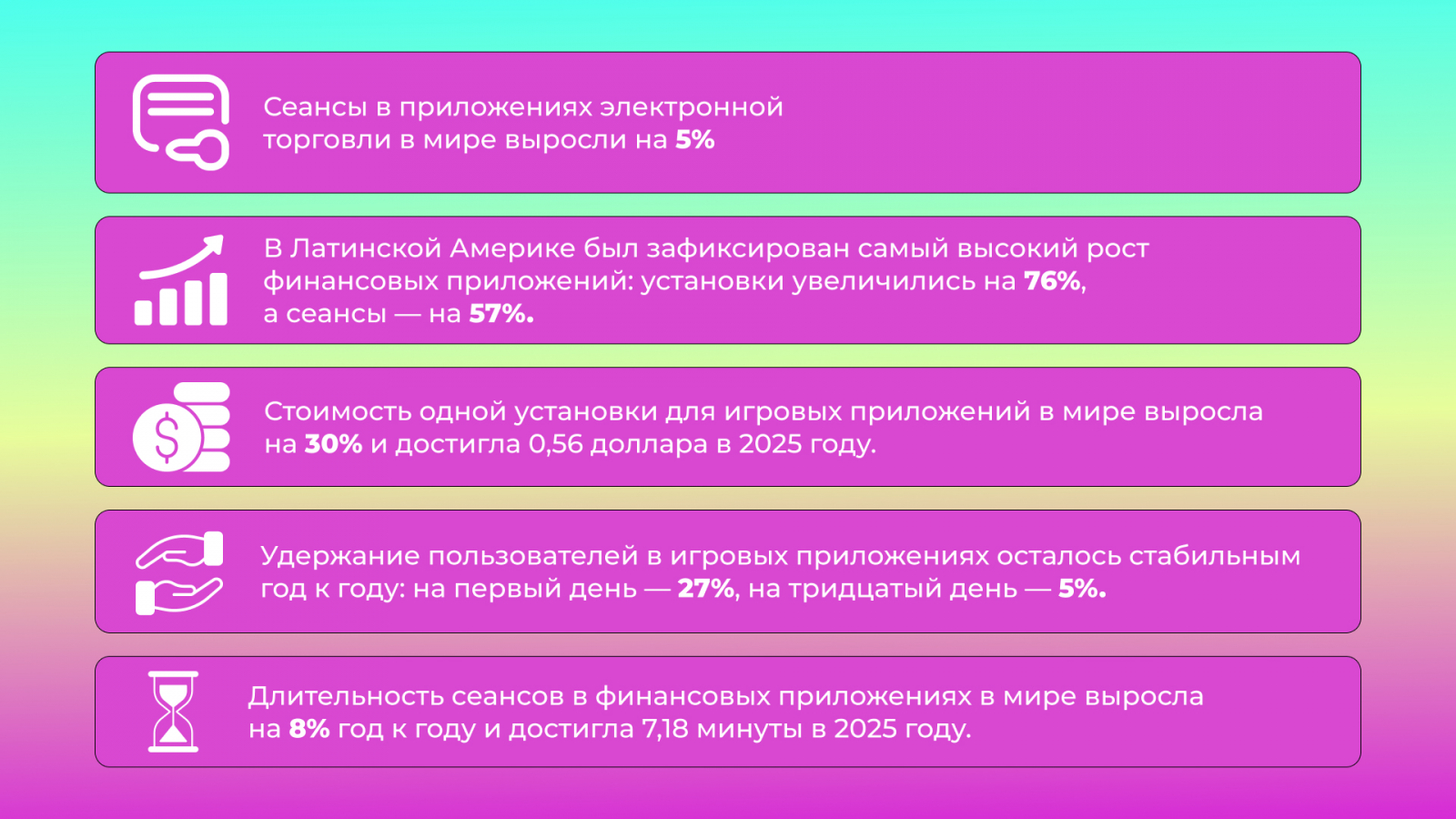 ? ? ��� �����? �? ? �? �������� � 2026 ���? �? �? ��? ���