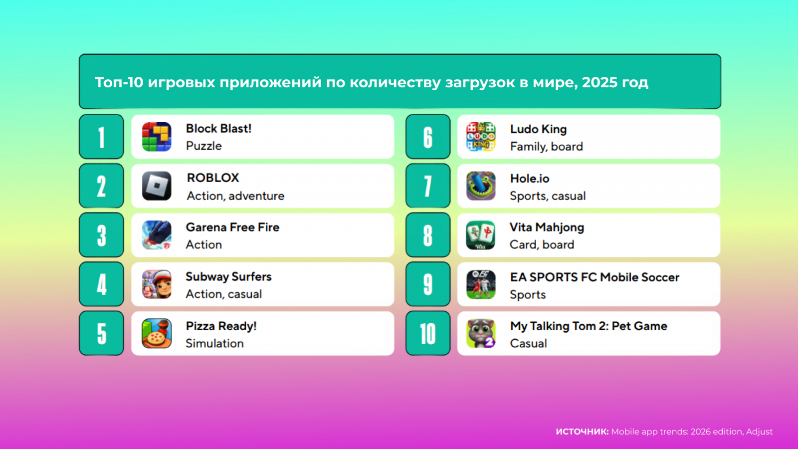 �? �? ��? ��� �� ��? ��? � �? ��������� 2026 ���