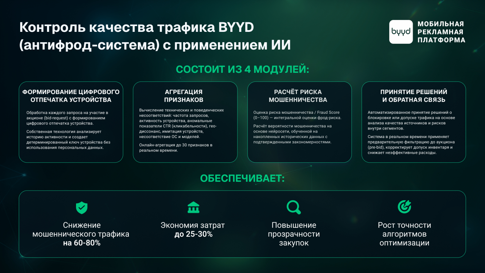 ���? ? ��? ��? ��? �� ? ? �? ��� byyd