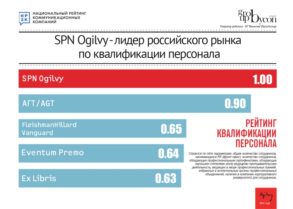 SPN_kvalif_small1.jpg
