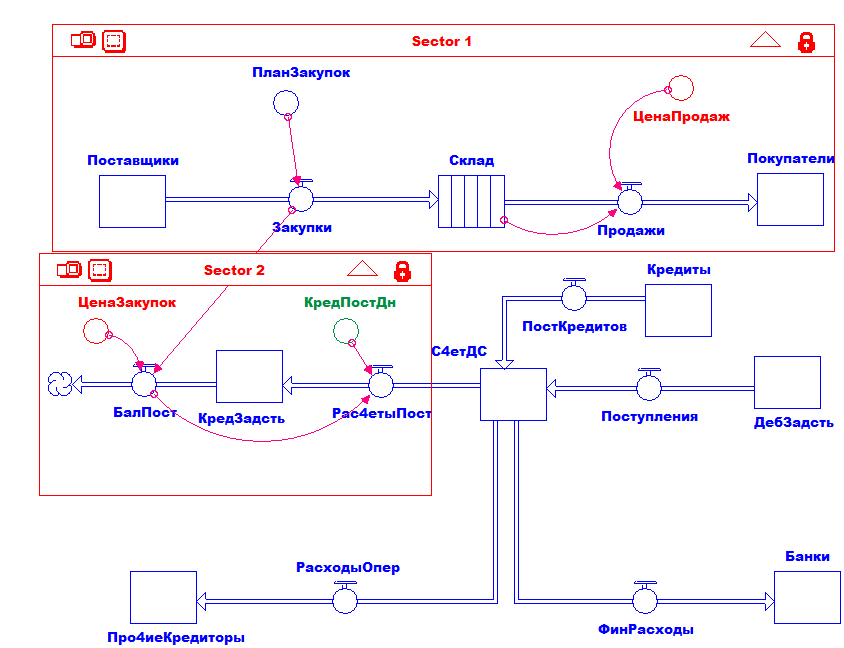 Model5 (������ �������� ������).png