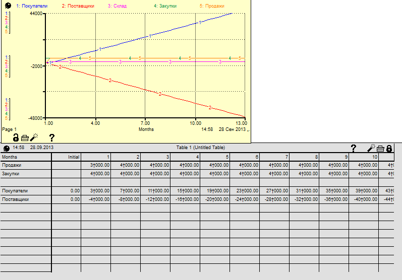 Model5 (������ ������������� �����������).png