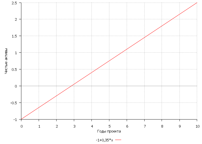 ������ ����� �������.png