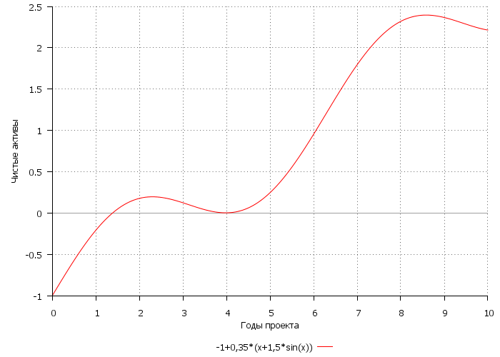 ������ ����� ������� (��������).png