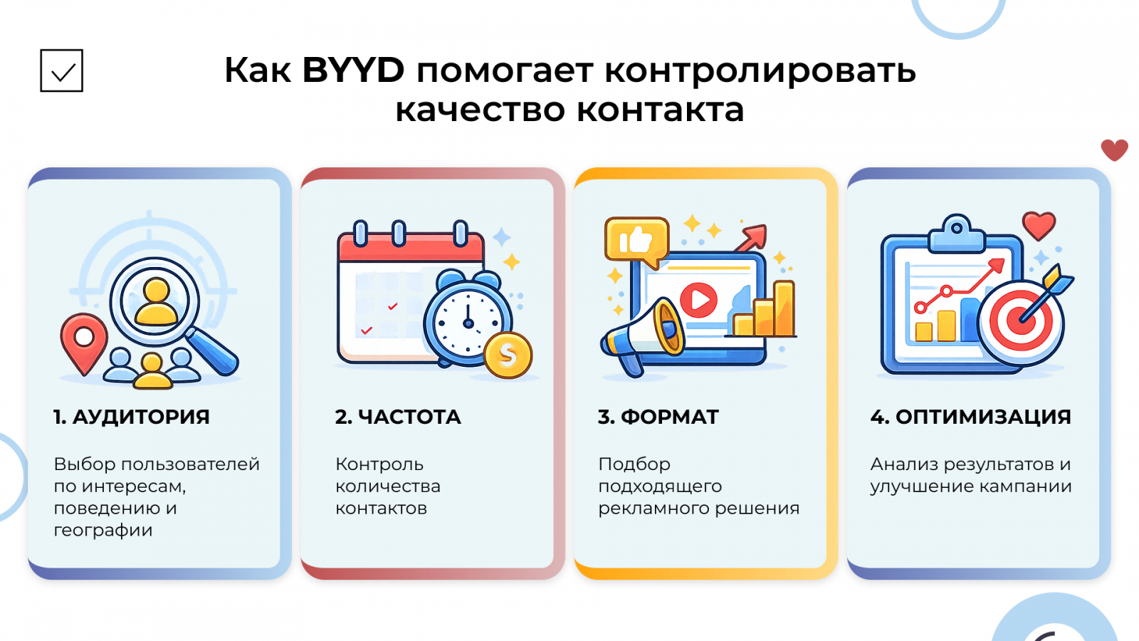 ? �? ���� �? byyd
