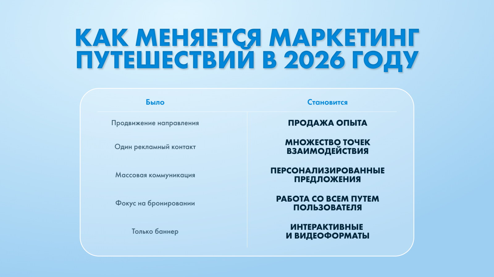 ��? ��? ��� 2026 � ? �����