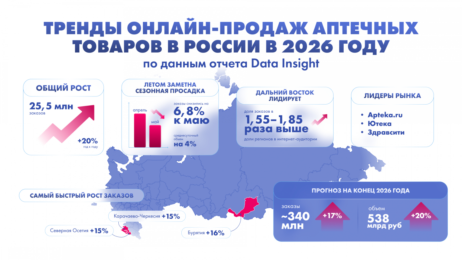 �? �? ��? ��� ? ? ��� ��? �? �? ? ? ���? �� ? ����� 2026