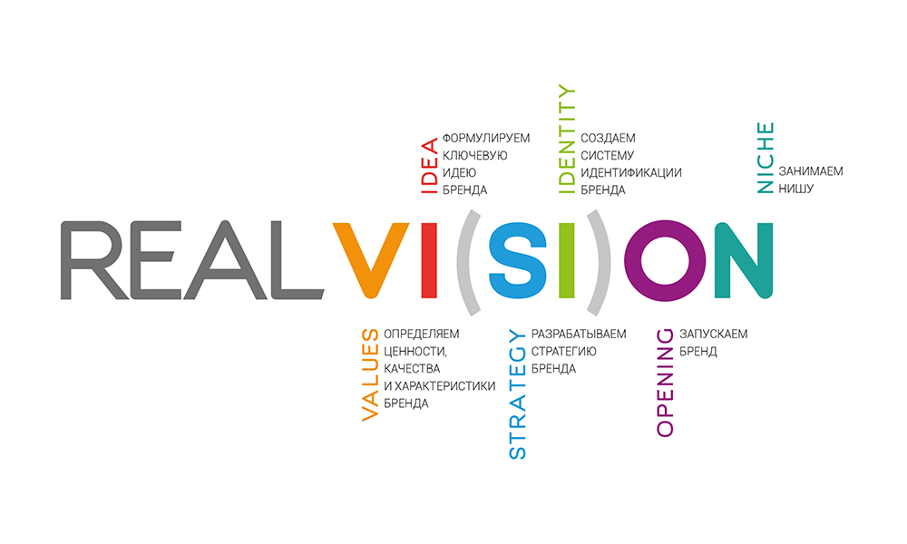 Realvision-01.jpg