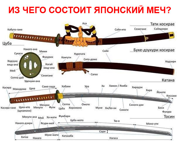 ���� �� ���������� �������� ��� ��������?