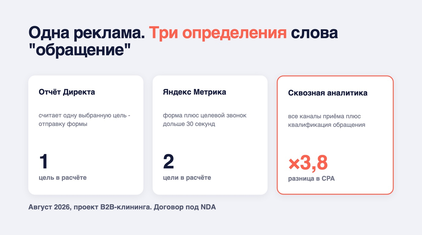 info1