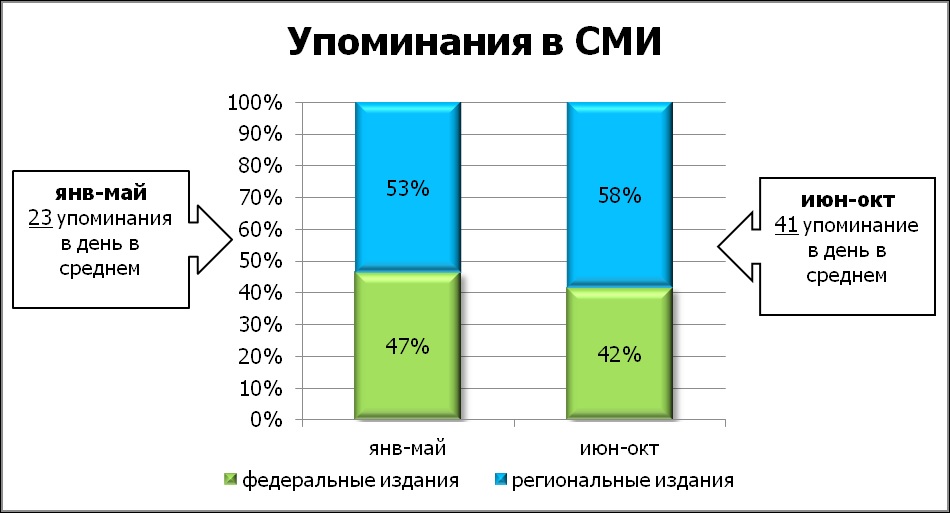 smi1.jpg