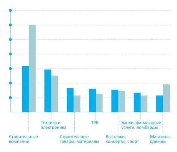 ������ ���-�������������� 2014 �.jpg