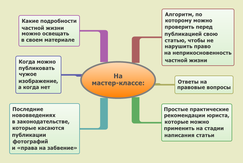 Biesplatnyi-onlain-mastier-klass-dlia-zhurnalistov-i-bloghierov-Uchimsia-pisat-iuridichieski-biezopasnyie-tieksty-26-avghusta-12-00_2.png