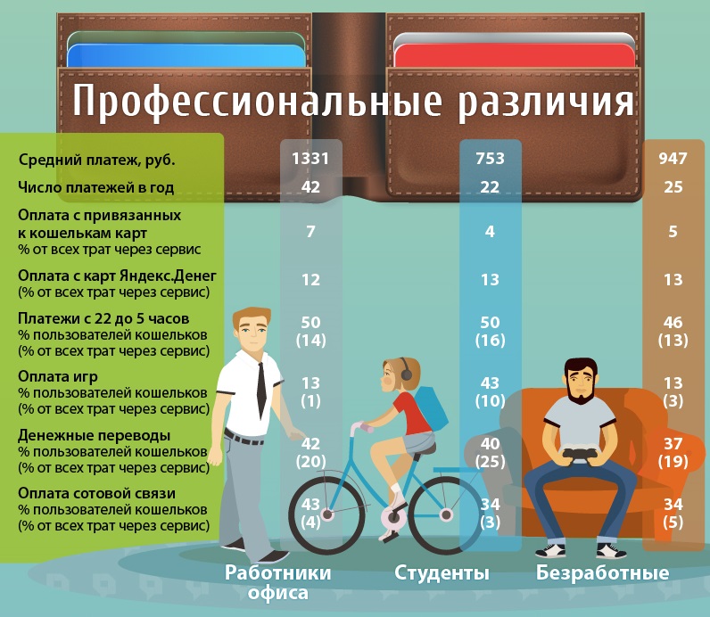 oplata-internet-magazine-prof-rzlichiya.jpg
