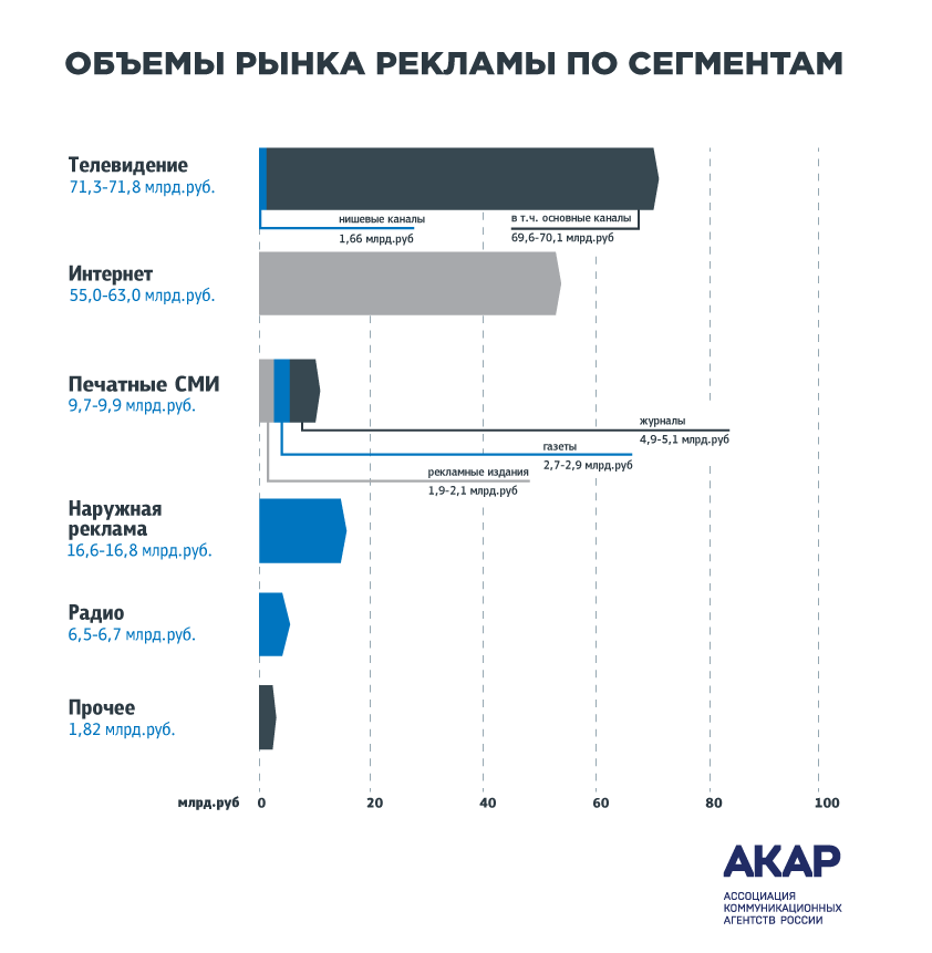 akar_1.png