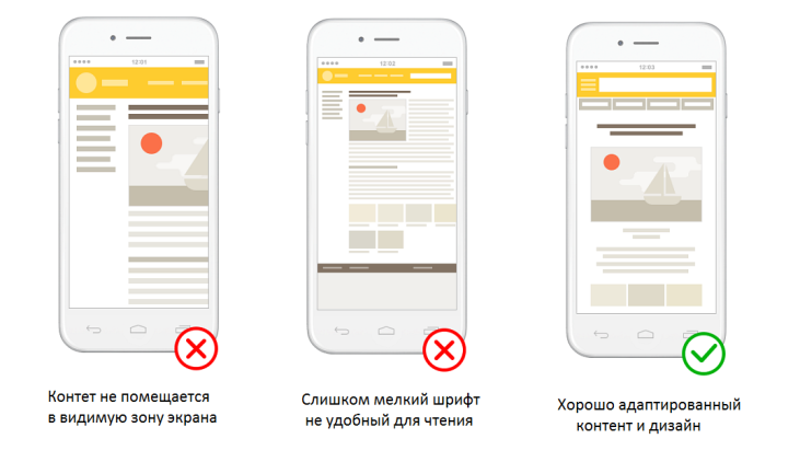 razrabotka-mobilnykh-sajtov-rekomendatsii-po-optimizatsii.png