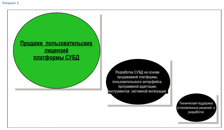 ��������� ������������� �� �������� 1.png