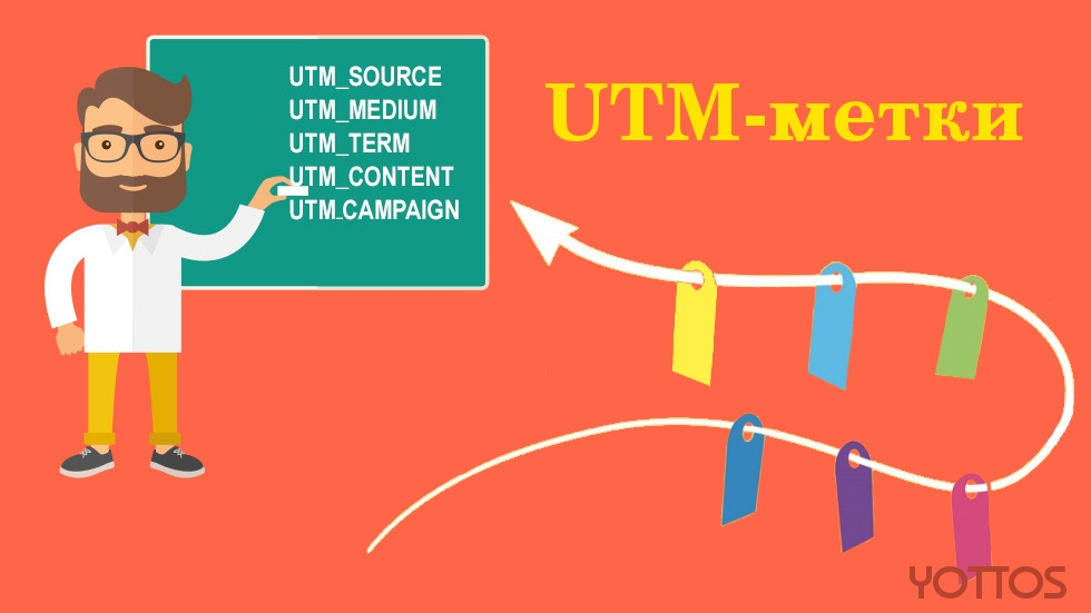 UTM-