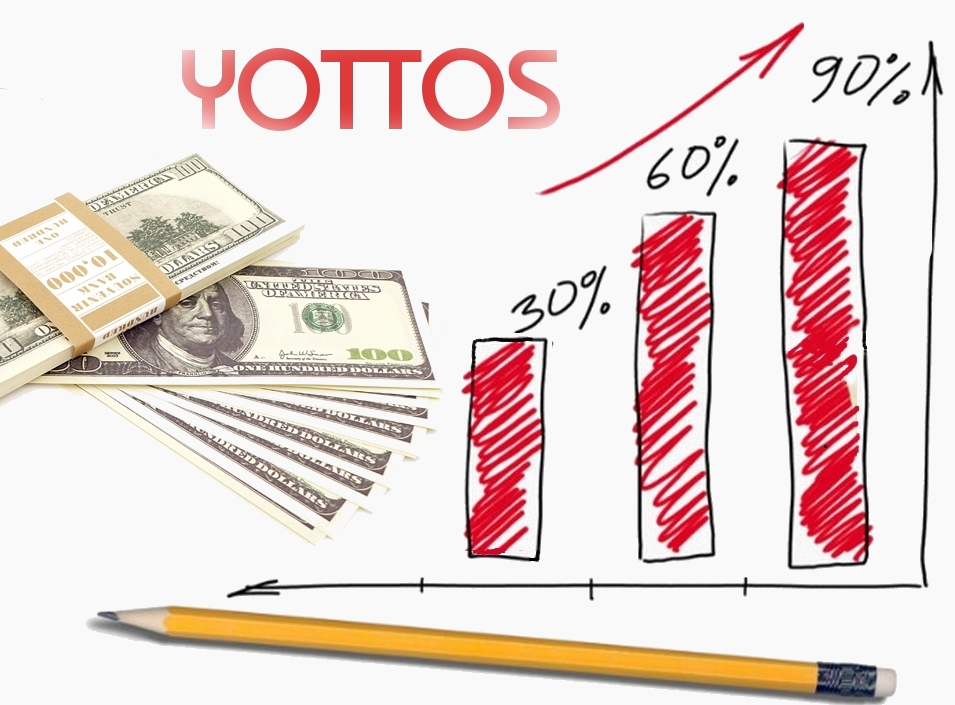 Yottos AdloAd