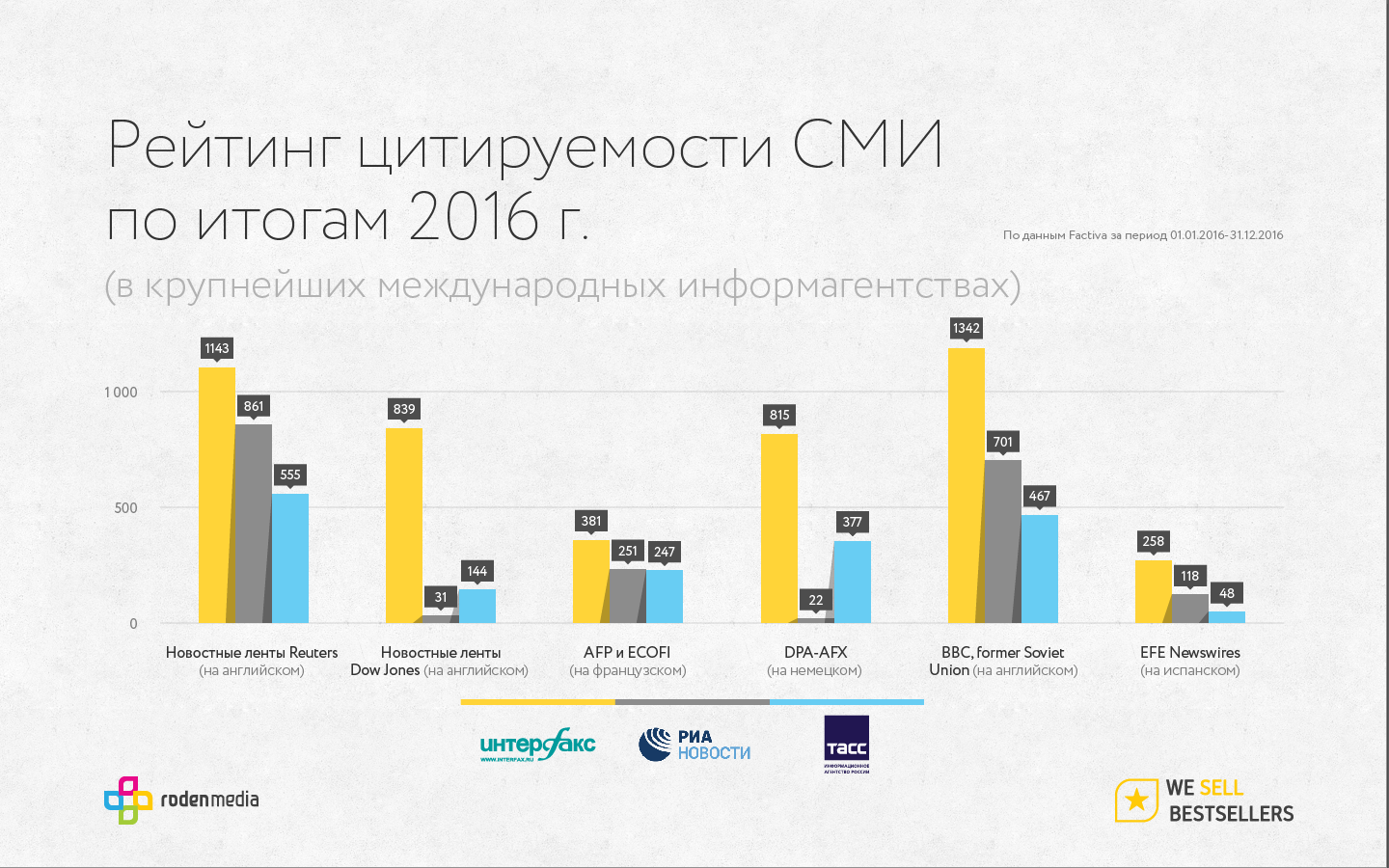 Interfax -      .png