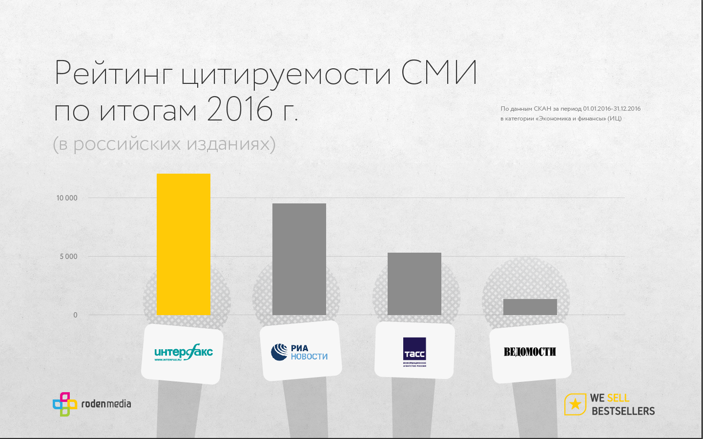 Interfax -      .png