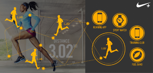 nike-example.png