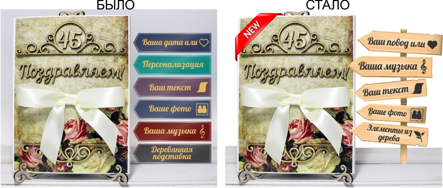 ����������� �������� ���������