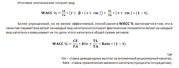 WACC