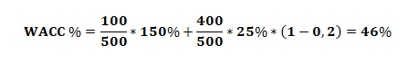  WACC 1:
