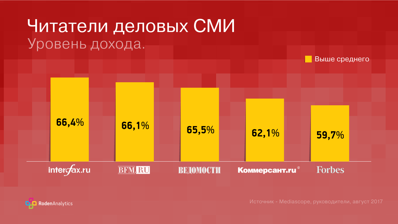 Income_V1 (2).png