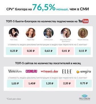 Beauty_infographics-1.jpg