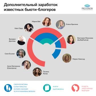 Beauty_infographics.jpg