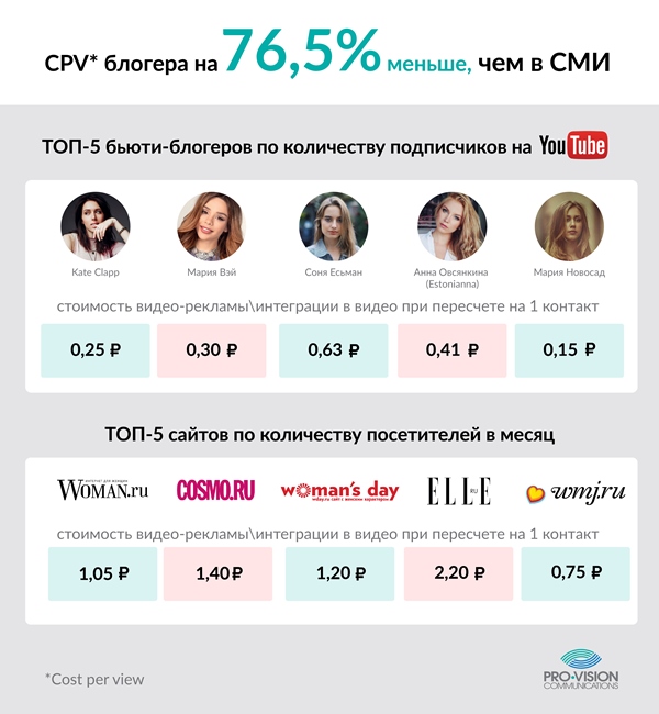 Beauty_infographics-1.jpg