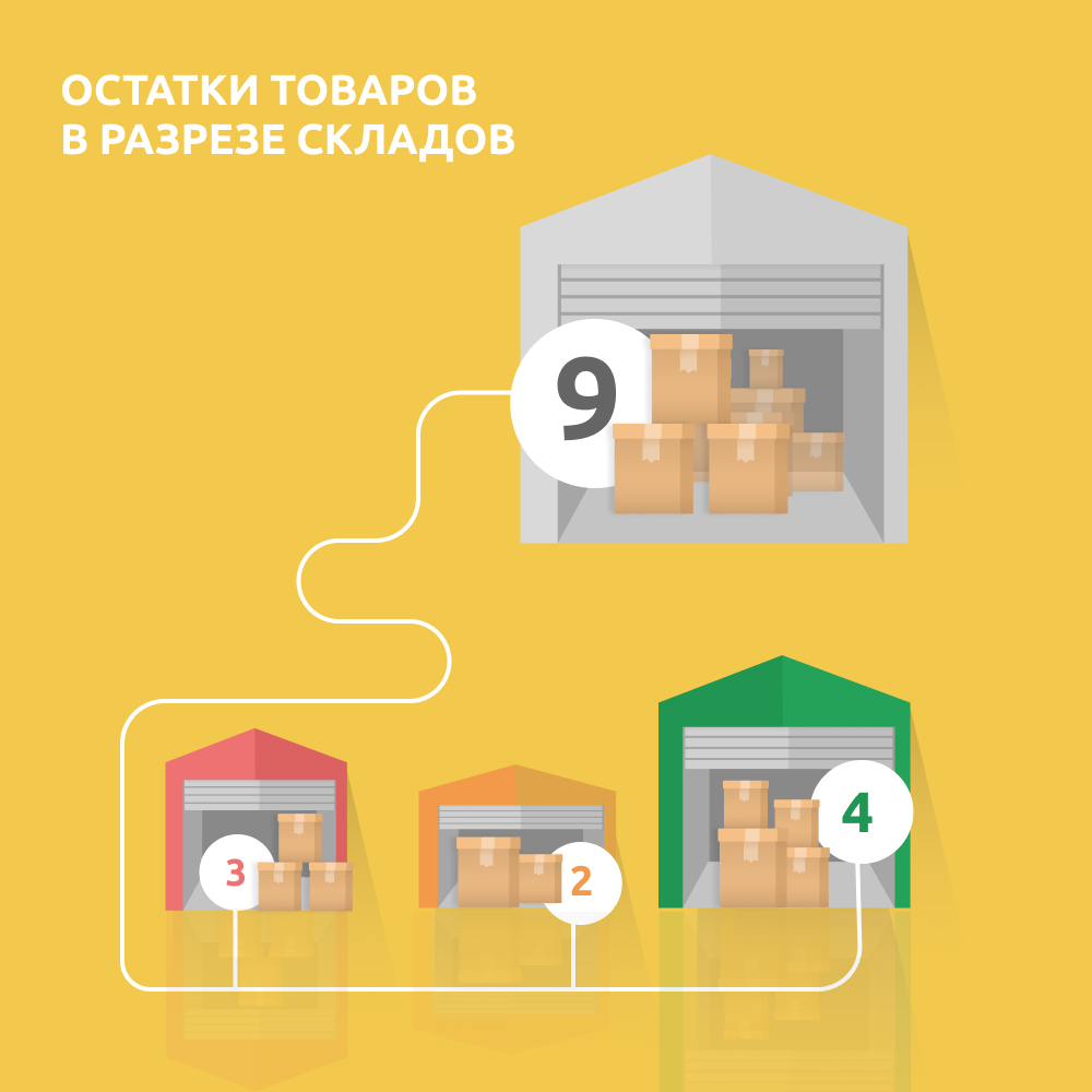 ������� ������� � ������� �������.png