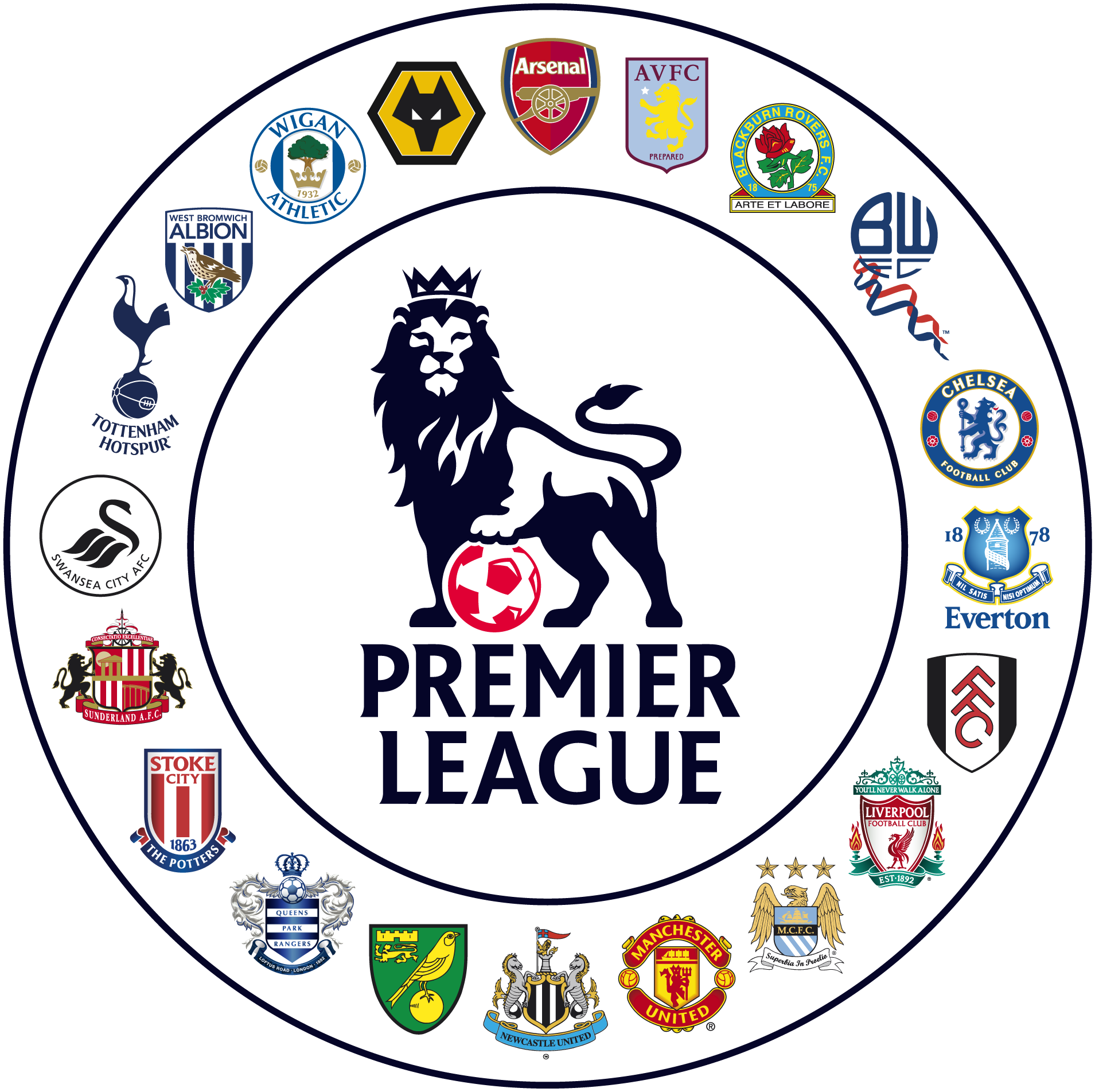 barclays-premier-league-clubs.jpg