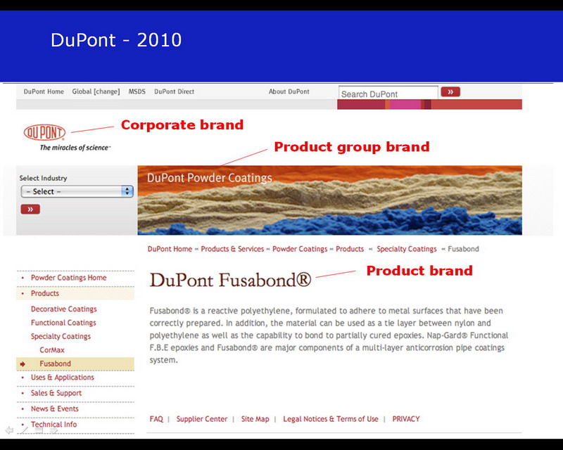 DUPONT_resize.jpg
